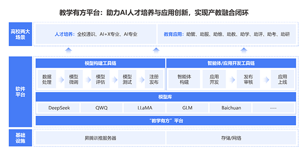 首页- 尊龙集团中国官方网站